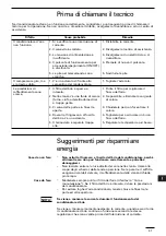 Preview for 41 page of Technibel CA 250 X5 TA Series Operating Instructions Manual