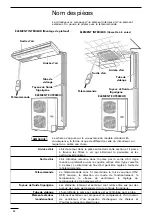 Preview for 44 page of Technibel CA 250 X5 TA Series Operating Instructions Manual