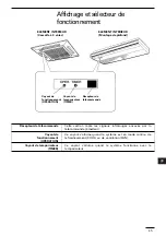 Preview for 45 page of Technibel CA 250 X5 TA Series Operating Instructions Manual