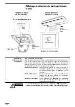 Preview for 46 page of Technibel CA 250 X5 TA Series Operating Instructions Manual