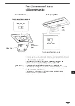 Preview for 55 page of Technibel CA 250 X5 TA Series Operating Instructions Manual