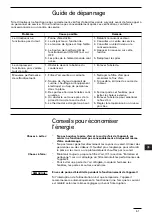 Preview for 61 page of Technibel CA 250 X5 TA Series Operating Instructions Manual