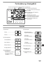 Preview for 67 page of Technibel CA 250 X5 TA Series Operating Instructions Manual