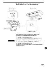 Preview for 75 page of Technibel CA 250 X5 TA Series Operating Instructions Manual