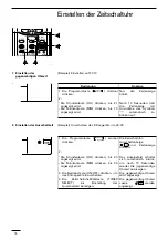 Preview for 76 page of Technibel CA 250 X5 TA Series Operating Instructions Manual