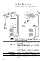 Preview for 84 page of Technibel CA 250 X5 TA Series Operating Instructions Manual