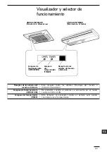 Preview for 85 page of Technibel CA 250 X5 TA Series Operating Instructions Manual