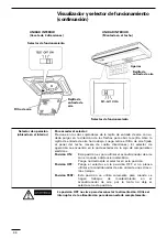 Preview for 86 page of Technibel CA 250 X5 TA Series Operating Instructions Manual