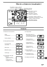 Preview for 87 page of Technibel CA 250 X5 TA Series Operating Instructions Manual