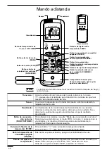 Preview for 88 page of Technibel CA 250 X5 TA Series Operating Instructions Manual