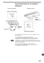 Preview for 95 page of Technibel CA 250 X5 TA Series Operating Instructions Manual