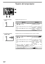 Preview for 96 page of Technibel CA 250 X5 TA Series Operating Instructions Manual