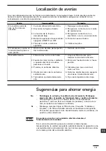 Preview for 101 page of Technibel CA 250 X5 TA Series Operating Instructions Manual