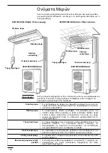 Preview for 104 page of Technibel CA 250 X5 TA Series Operating Instructions Manual