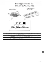 Preview for 105 page of Technibel CA 250 X5 TA Series Operating Instructions Manual