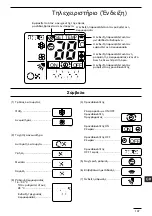 Preview for 107 page of Technibel CA 250 X5 TA Series Operating Instructions Manual