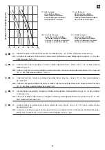 Предварительный просмотр 42 страницы Technibel CA10FICR5 Installation Instructions Manual