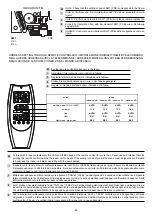 Предварительный просмотр 44 страницы Technibel CA10FICR5 Installation Instructions Manual