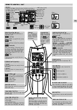 Предварительный просмотр 5 страницы Technibel CA10FICR5I Operating Instructions Manual