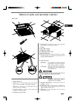 Предварительный просмотр 5 страницы Technibel CAF124MR5IAA Operating Instructions Manual