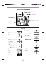 Предварительный просмотр 6 страницы Technibel CAF124MR5IAA Operating Instructions Manual