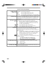 Предварительный просмотр 8 страницы Technibel CAF124MR5IAA Operating Instructions Manual