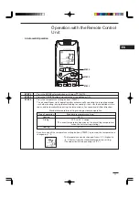 Предварительный просмотр 11 страницы Technibel CAF124MR5IAA Operating Instructions Manual