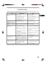 Предварительный просмотр 25 страницы Technibel CAF124MR5IAA Operating Instructions Manual