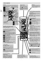 Предварительный просмотр 14 страницы Technibel CAF124R5TA Series Operating Instructions Manual