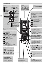 Предварительный просмотр 32 страницы Technibel CAF124R5TA Series Operating Instructions Manual