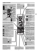 Предварительный просмотр 41 страницы Technibel CAF124R5TA Series Operating Instructions Manual