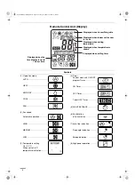 Предварительный просмотр 8 страницы Technibel CAF127R5I Series Operating Instructions Manual