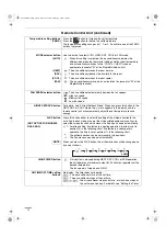 Предварительный просмотр 10 страницы Technibel CAF127R5I Series Operating Instructions Manual