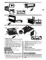 Preview for 3 page of Technibel CAF258C5T Series Operating Instructions Manual