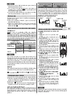 Preview for 55 page of Technibel CAF258C5T Series Operating Instructions Manual