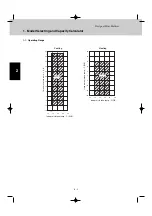 Preview for 9 page of Technibel CAFM Series Technical Data Manual