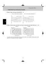 Preview for 15 page of Technibel CAFM Series Technical Data Manual