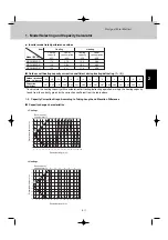 Preview for 18 page of Technibel CAFM Series Technical Data Manual