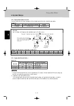 Preview for 29 page of Technibel CAFM Series Technical Data Manual