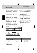 Preview for 40 page of Technibel CAFM Series Technical Data Manual