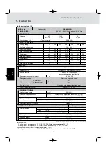 Preview for 46 page of Technibel CAFM Series Technical Data Manual