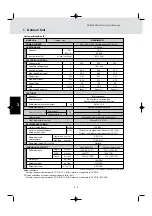 Preview for 50 page of Technibel CAFM Series Technical Data Manual