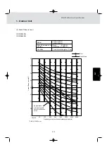 Preview for 61 page of Technibel CAFM Series Technical Data Manual