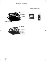 Preview for 4 page of Technibel CAFM125R5IA Instruction Manual