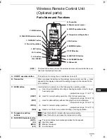 Preview for 5 page of Technibel CAFM125R5IA Instruction Manual