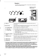 Preview for 8 page of Technibel CAFM125R5IA Instruction Manual