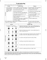 Preview for 16 page of Technibel CAFM125R5IA Instruction Manual