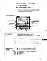 Preview for 17 page of Technibel CAFM125R5IA Instruction Manual