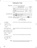 Preview for 26 page of Technibel CAFM125R5IA Instruction Manual