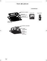 Preview for 32 page of Technibel CAFM125R5IA Instruction Manual